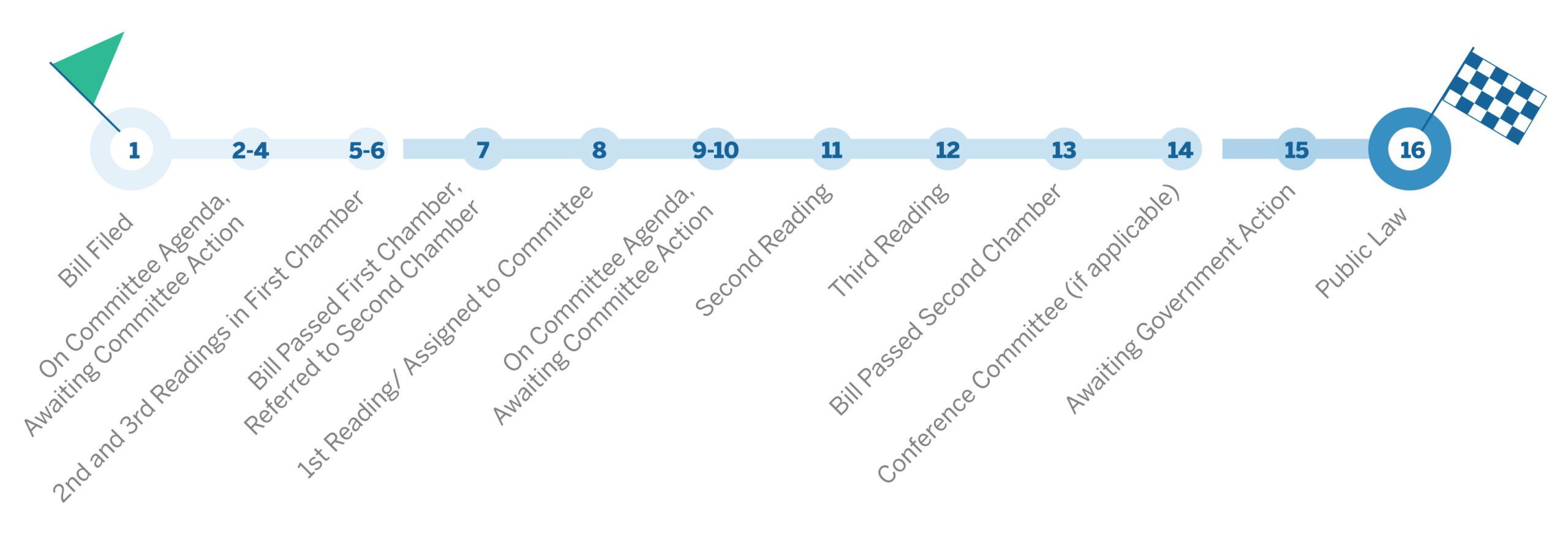 Pin by James Garten on Character References in 2023