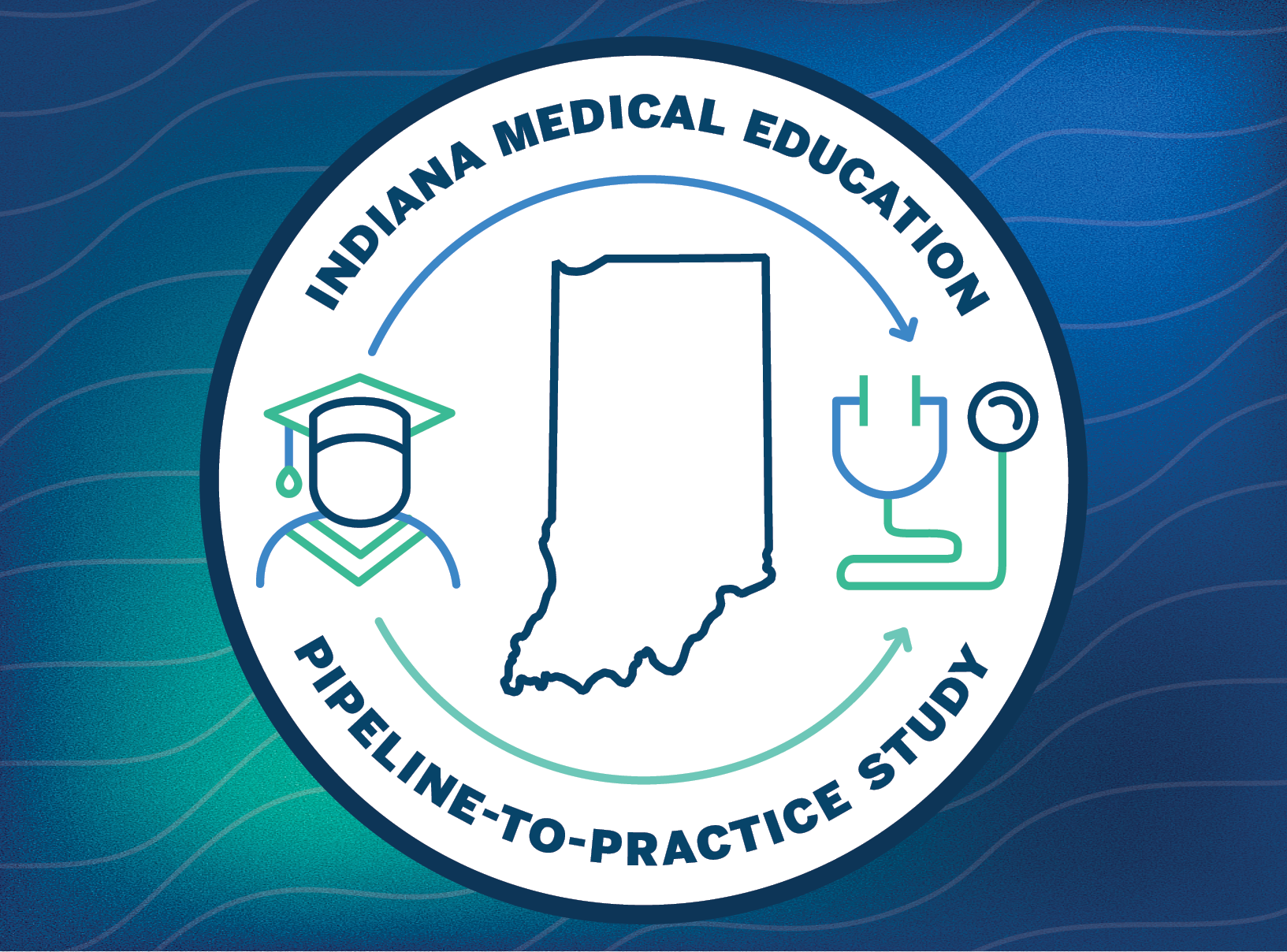 5 bento image pipeline to practice