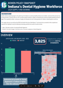 2024 Dental Hygiene Supply and Demand Cover